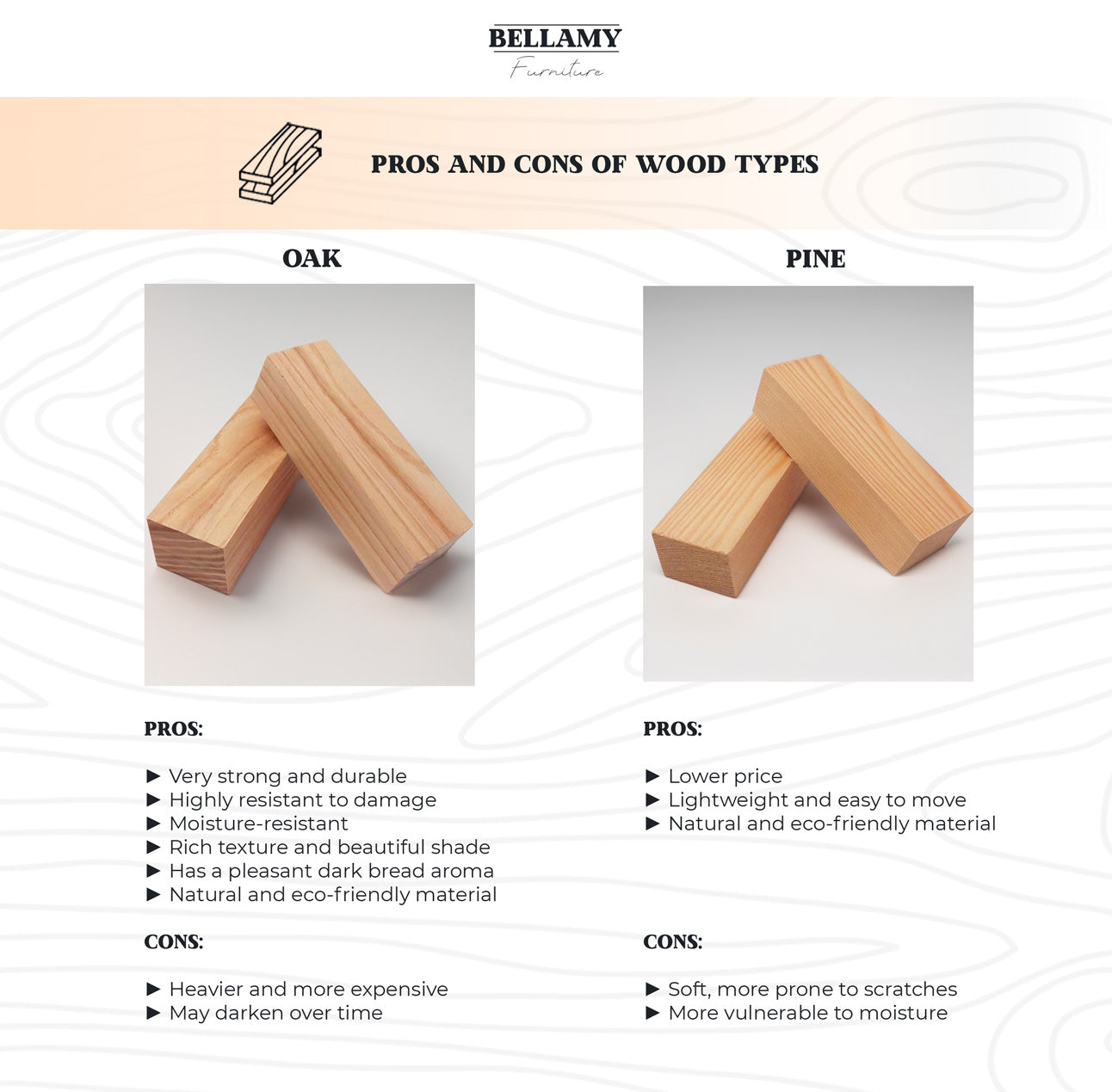 Oak + Pine and Rattan Samples